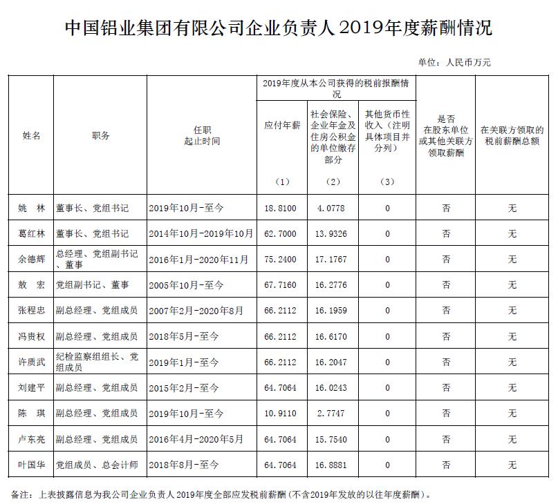 香港六宝典资料大全冰雨资料