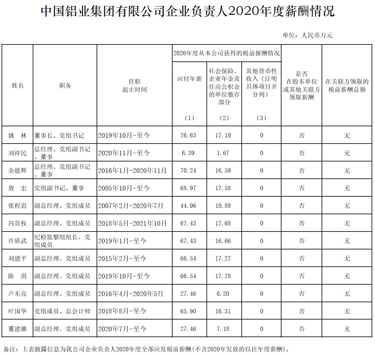 香港六宝典资料大全冰雨资料