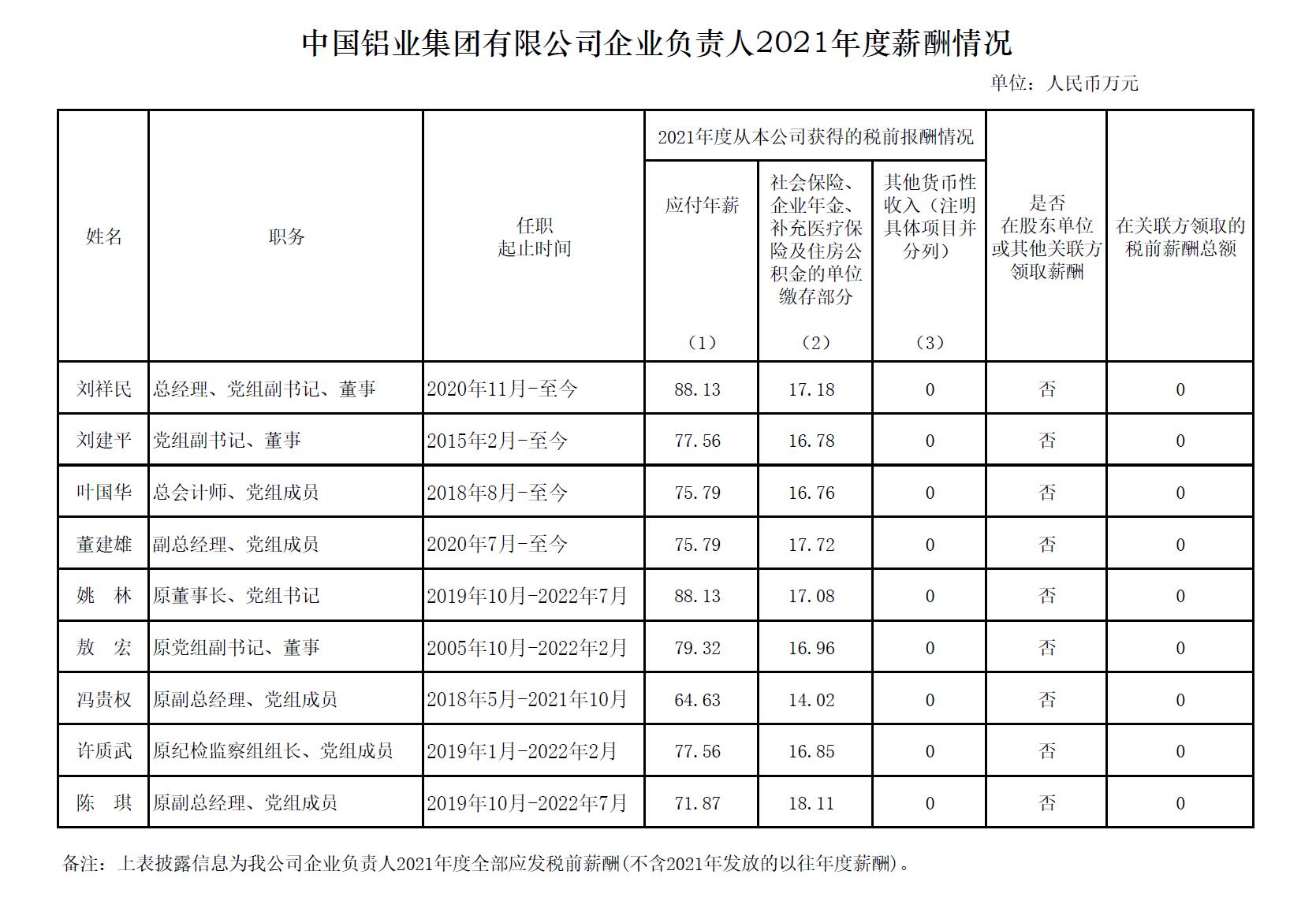 香港六宝典资料大全冰雨资料