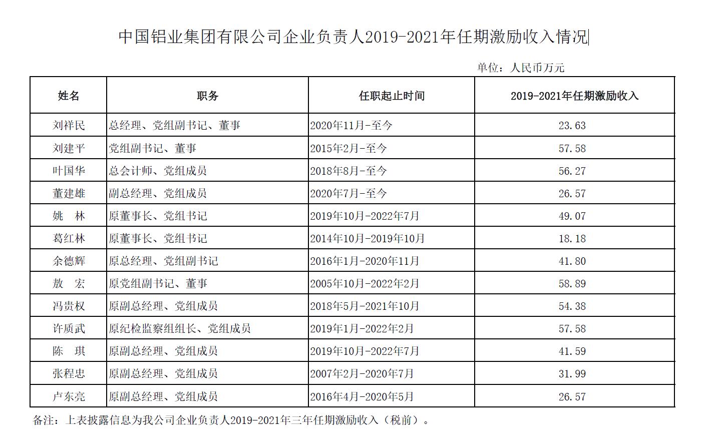 香港六宝典资料大全冰雨资料