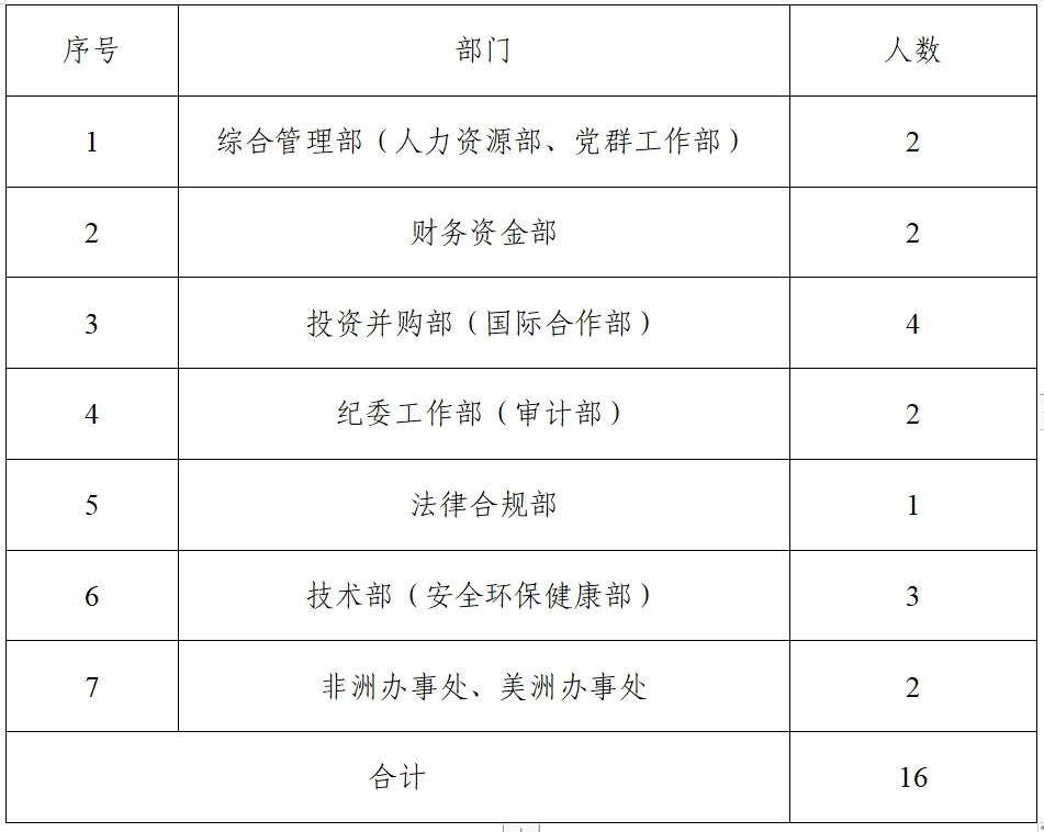 香港六宝典资料大全冰雨资料