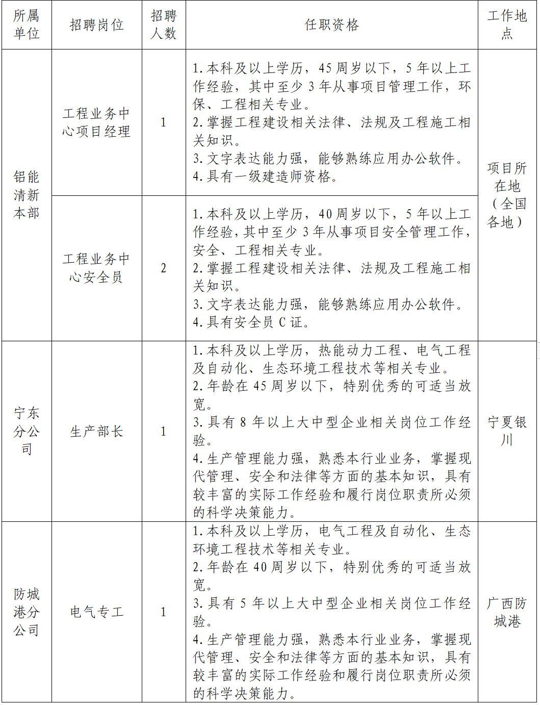 香港六宝典资料大全冰雨资料