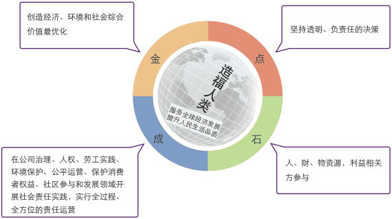 香港六宝典资料大全冰雨资料