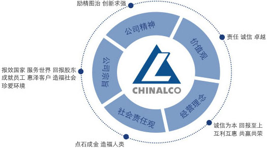 香港六宝典资料大全冰雨资料