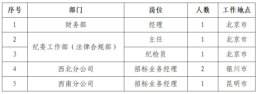 香港六宝典资料大全冰雨资料