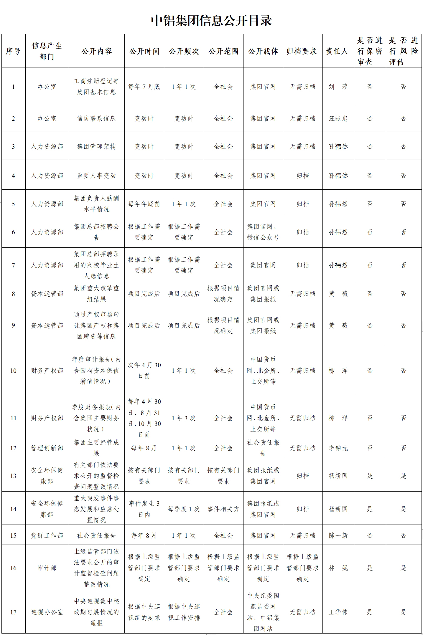 香港六宝典资料大全冰雨资料